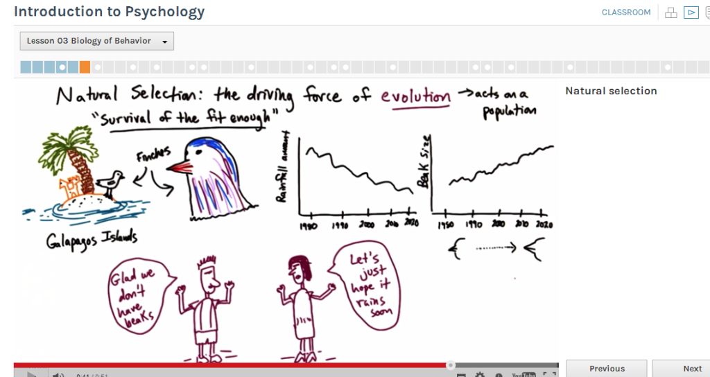 Darwin´s Evolutionstheorie anschaulich erklärt (Udacity-Kurs „Introduction to Psychology“, Lektion 03: Biology of Behavior)